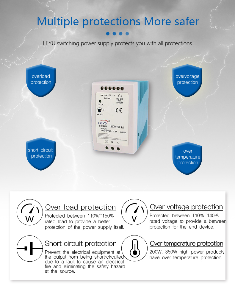 MDR-100 Switch Power Supply