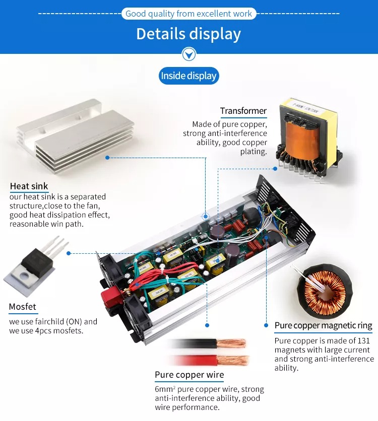 Pure Sine Wave Inverter Pure Sine Wave Inverter