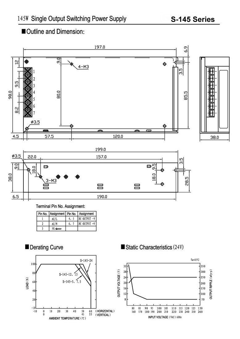 S-150 Single Output Power Supply