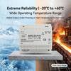 DR-100 DIN Rail Power Supply Delivers Compact and Efficient Industrial Performance