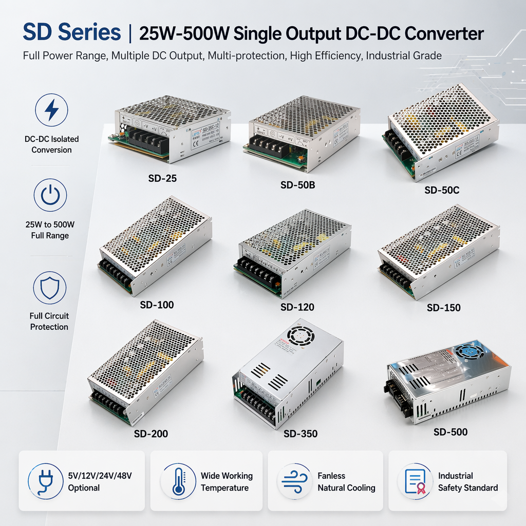 SD Series led p[ower supply