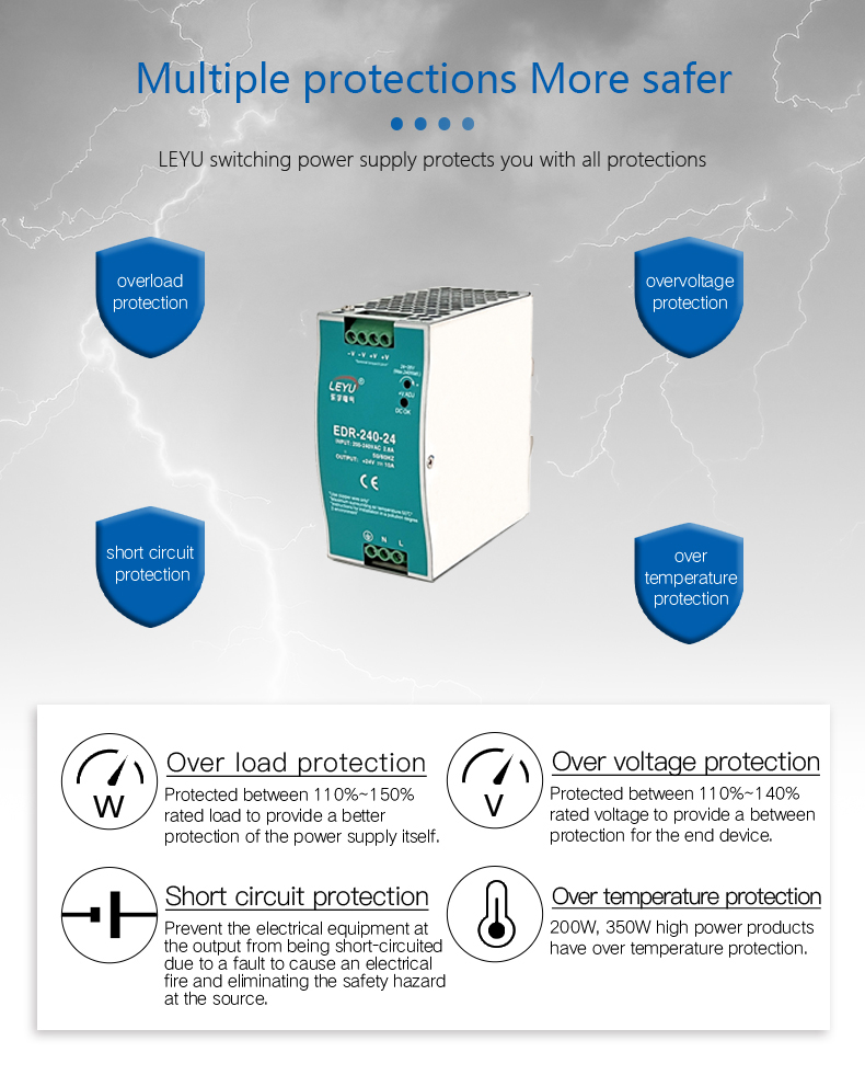 EDR-240 DIN Rail Switch Power Supply