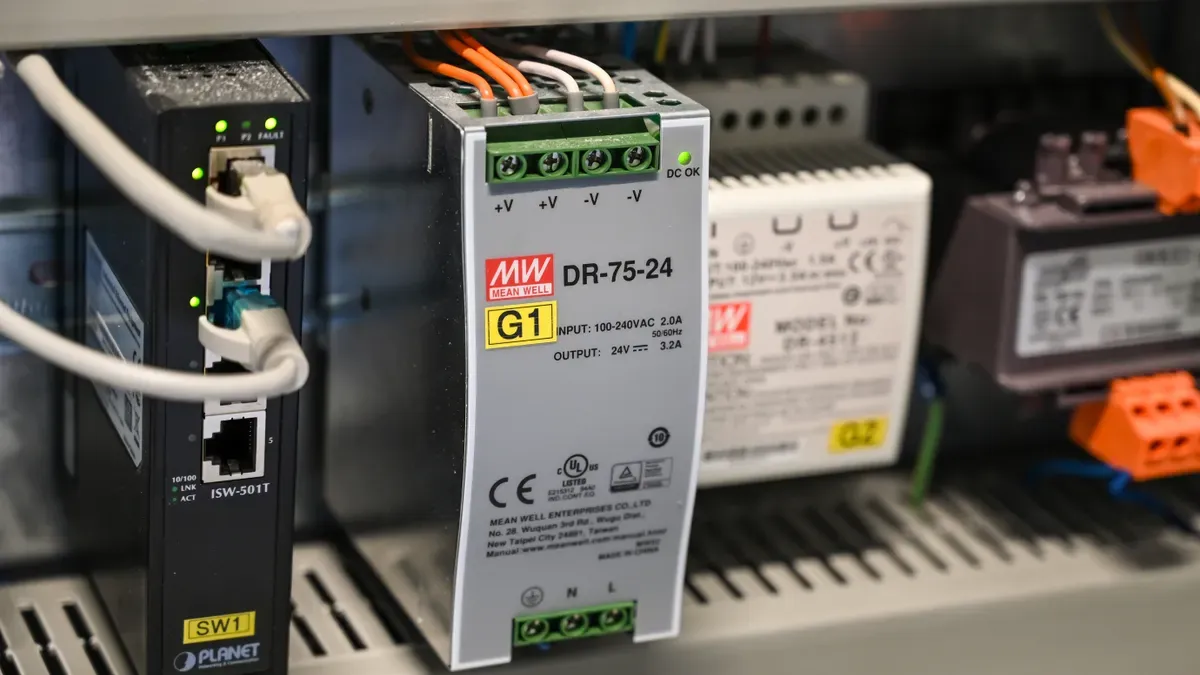 Industrial Power Supply Types