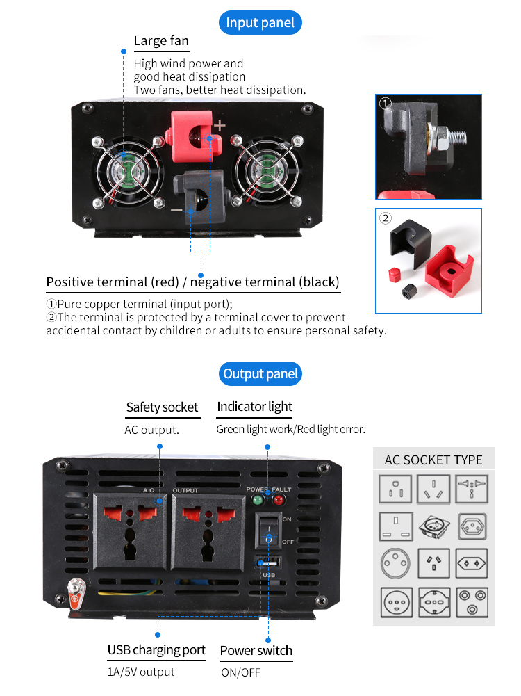 OPIP-1000