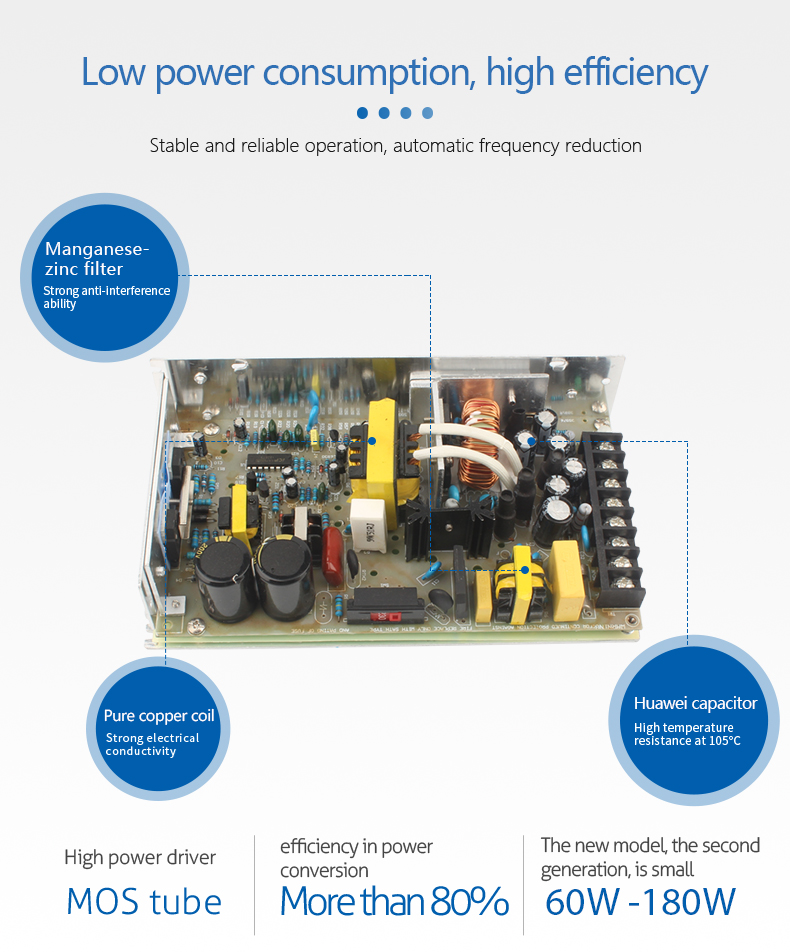 Q-120 Switch Mode Power Supply