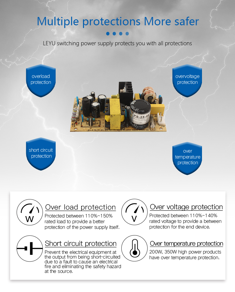 PS-25 Switch Power Supply