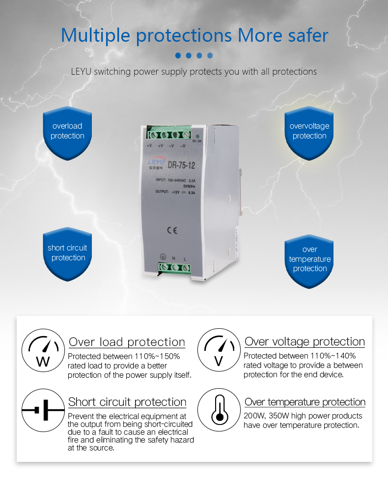 DR-75 Switch Power Supply